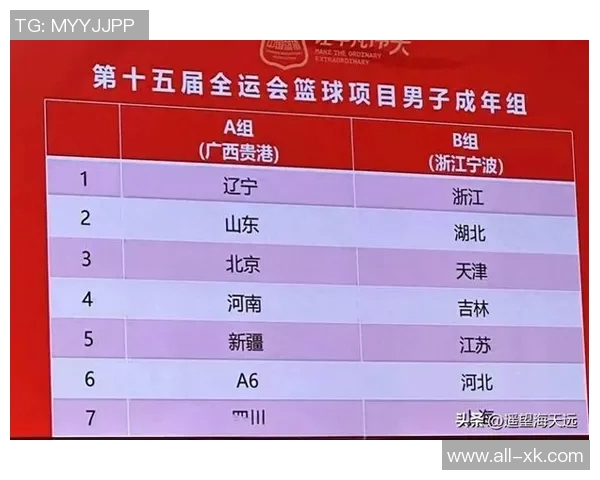 姜伟泽狂砍41分4板吉林男篮轻松战胜中国澳门全运男篮晋级小组赛 姜伟泽狂砍41分4板吉林男篮轻松战胜中国澳门全运男篮晋级小组赛